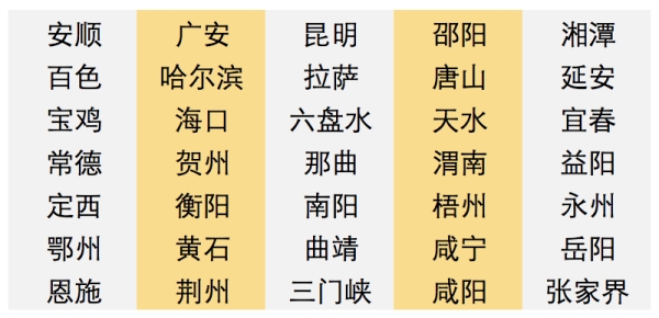 图片3.png 图片3.png