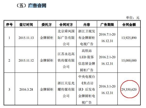 截图来源于招股说明书 