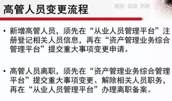 点击看大图 图8:高管人员变更流程