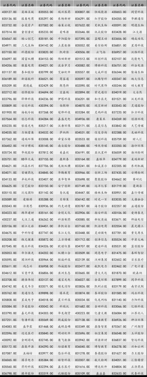 掘金4