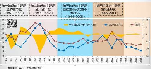 嘉丰瑞德