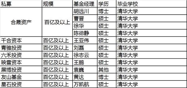 《人民的名义》有汉大帮 