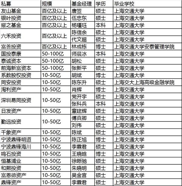 《人民的名义》有汉大帮 