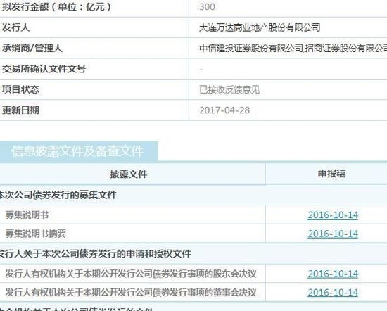 万达商业拟发300亿公司债 