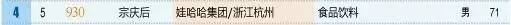 嘉丰瑞德