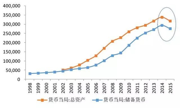 嘉丰瑞德