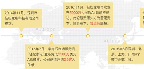 轻松到家声明(挖贝网wabei.cn配图) 轻松到家声明(挖贝网wabei.cn配图)