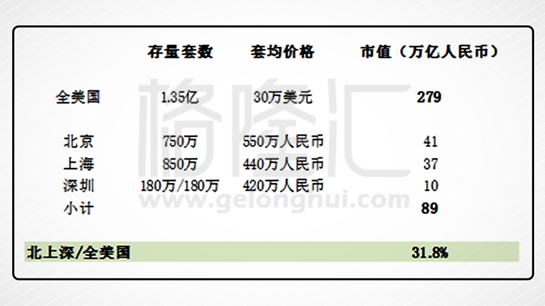 (美联储加息时点与中国外储变化) image.png