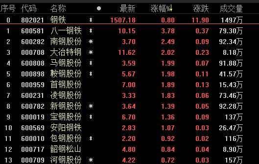 RTX截图未命名。jpg