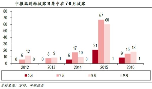 000000000000000000000000000000