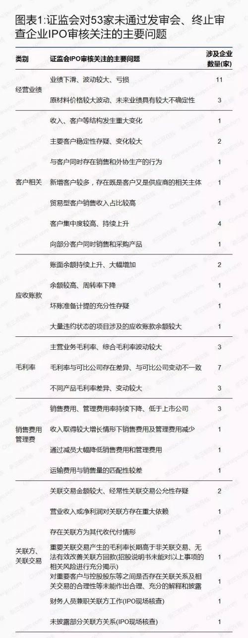 本图片由犀牛之星提供，未经允许禁止转载