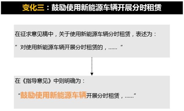 图片来源:艾媒咨询