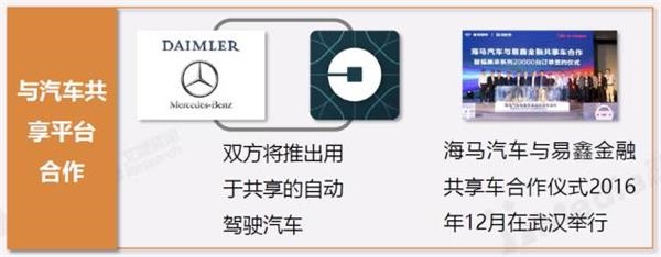 图片来源:艾媒咨询