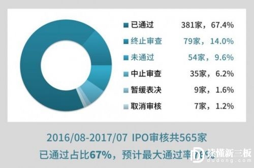 本图片由犀牛之星提供，未经允许禁止转载