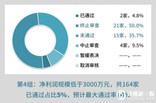 本图片由犀牛之星提供，未经允许禁止转载