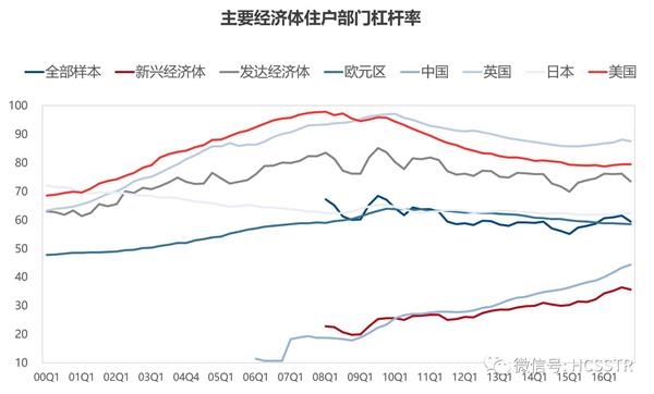 【华创策略】居高望远——2017Q4市场策略展望