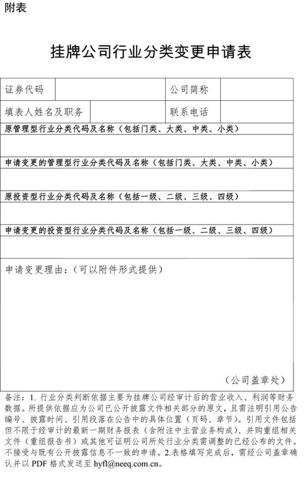附表：挂牌公司行业分类变更申请表