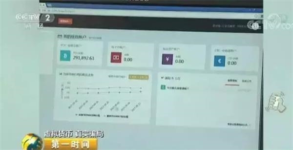 又一个造富神话破灭！一年骗40亿，4.7万人血本无归！