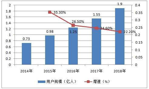 LOL全球总决赛进行时 