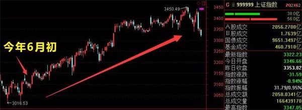 ▲京东方A龙虎榜数据