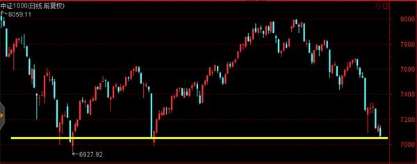 ▲京东方A龙虎榜数据