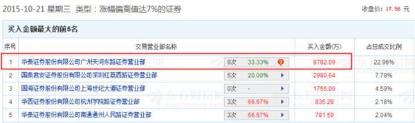 (横店东磁相关走势)
