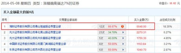 (横店东磁相关走势)