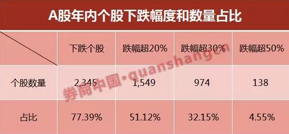 1512656611575494.png QQ截图20171207222318.png