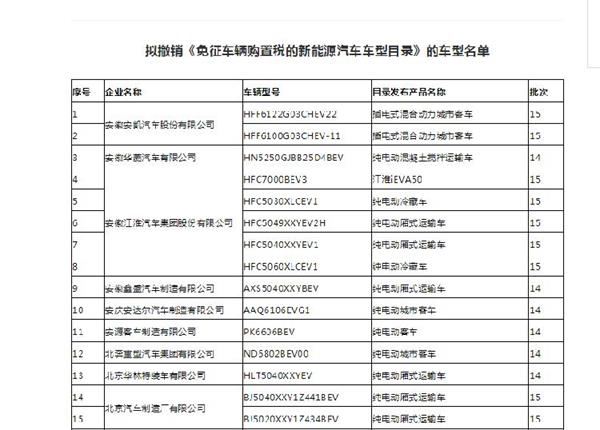 26da06c5a0a015b65702973826417801.png 图一。png