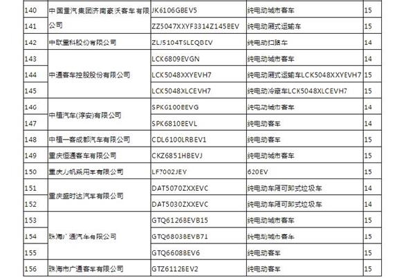 f3d1a828829e43d0f621a8d9239b6760.png 图二。png