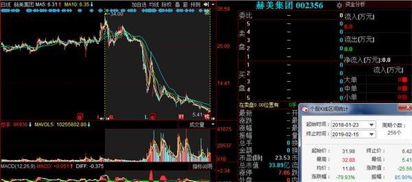 本图片由犀牛之星提供，未经允许禁止转载