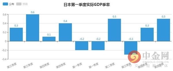 360截图20190520081440839.jpg 