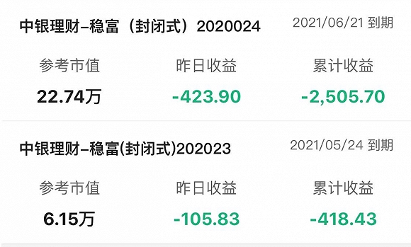 图片来源：第三方投诉平台投资者供图