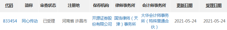 同心传动受理。png