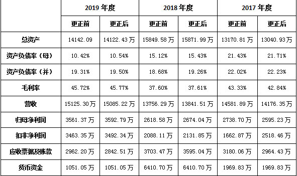 图片图片。jpg