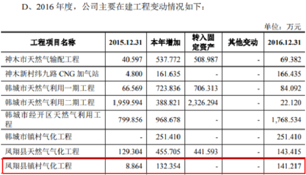 1627521080239353.png 图片8.png