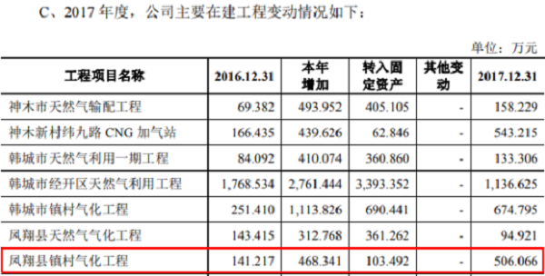 1627521088159050.png 图片9.png