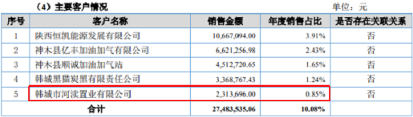 1627521149481264.png 图片10.png