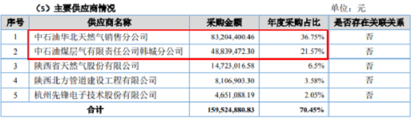 1627521161911239.png 图片11.png