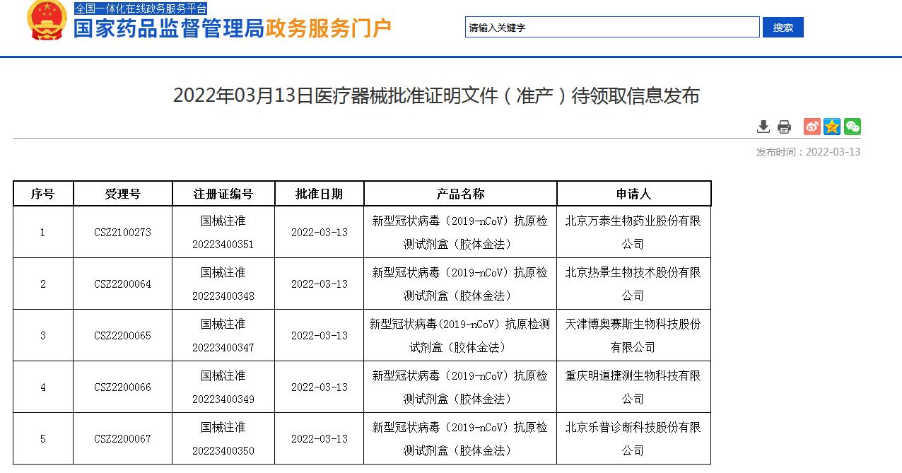 来源：国家药监局网站