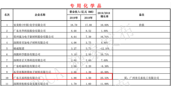 1677805716618563.png 图片2.png