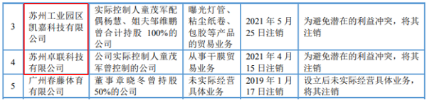 1677805780490786.png 图片6.png