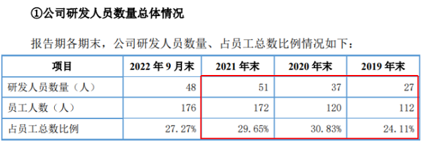 1677805827293859.png 图片9.png