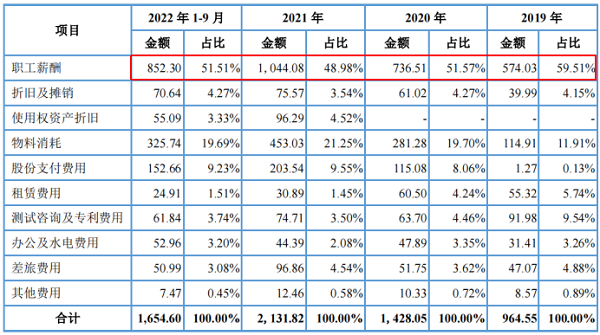 1677805873406975.png 图片13.png