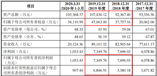 1683784701425007.png 图片8.png