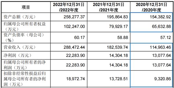 1683784709760654.png 图片10.png